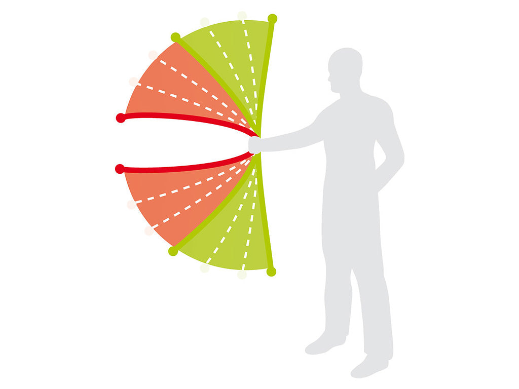 SISSEL Sport-Swing Plus