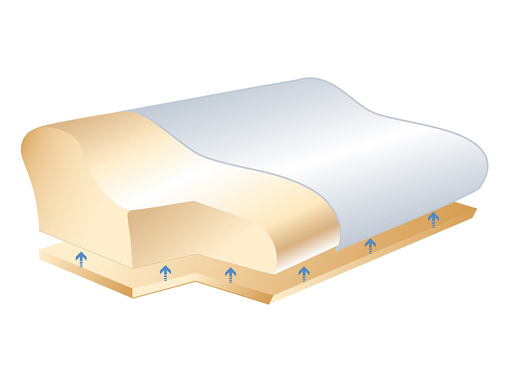 SISSEL Nackenkissen Soft Plus